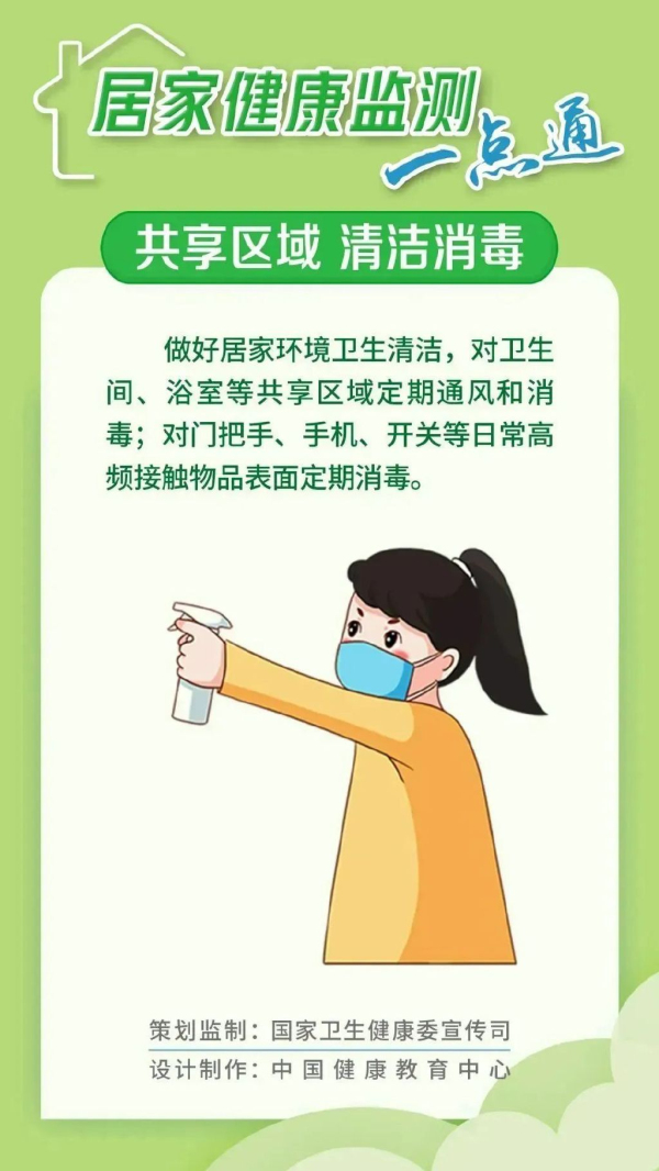 个人防护最全攻略,这8个方面,一定要了解!