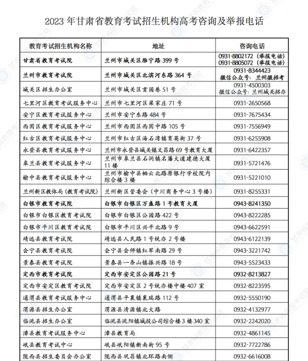 【护航高考】甘肃考生速看:答题、天气、出行……详细指南