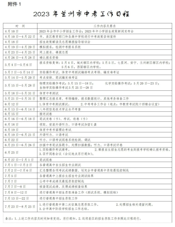 兰州中考成绩、分数线什么时候出?今年具体怎么录取?