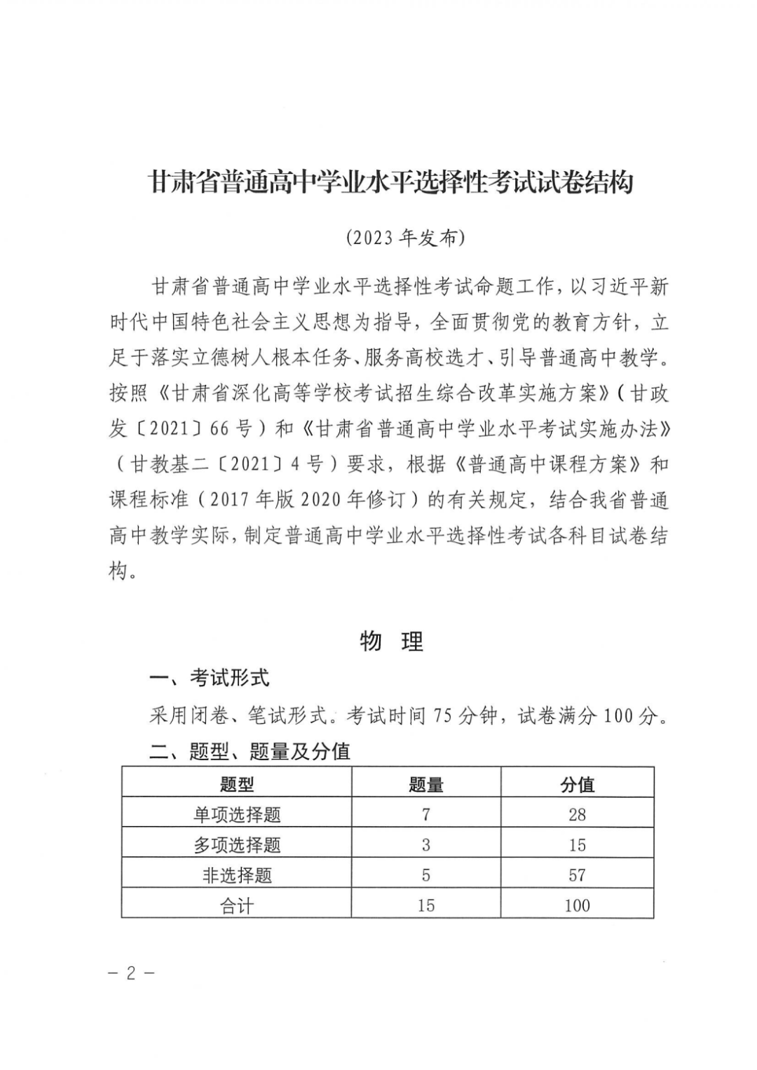 关注高考!2024年甘肃省普通高中学业水平选择性考试试卷结构公布