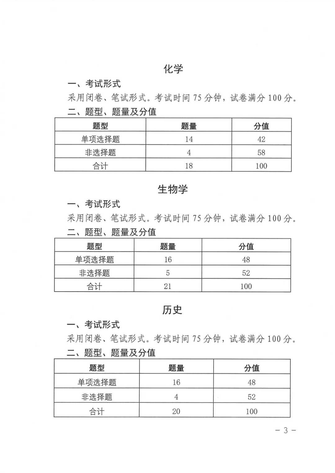 关注高考!2024年甘肃省普通高中学业水平选择性考试试卷结构公布