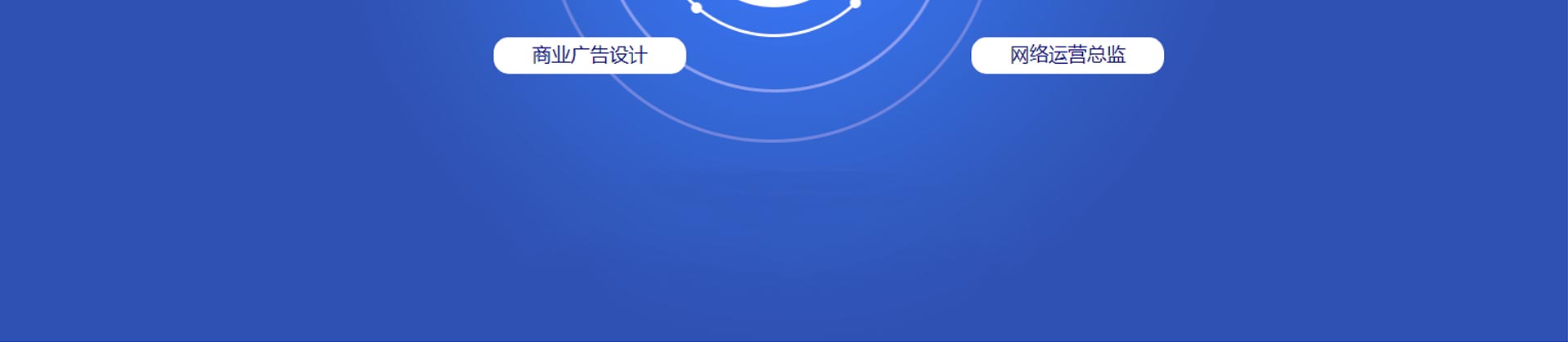 软件开发与人工智能