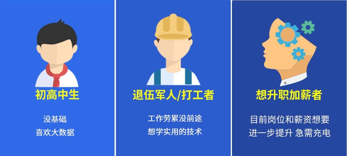 软件开发与人工智能