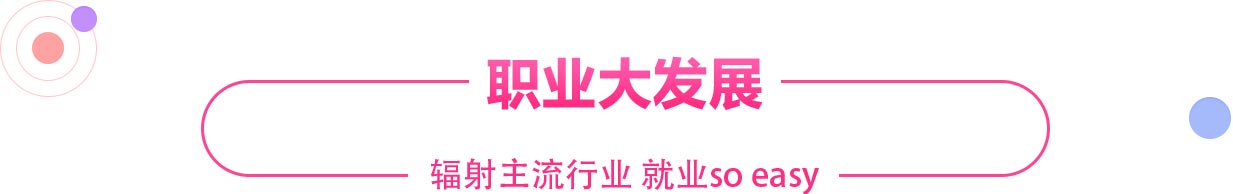 动漫与游戏制作